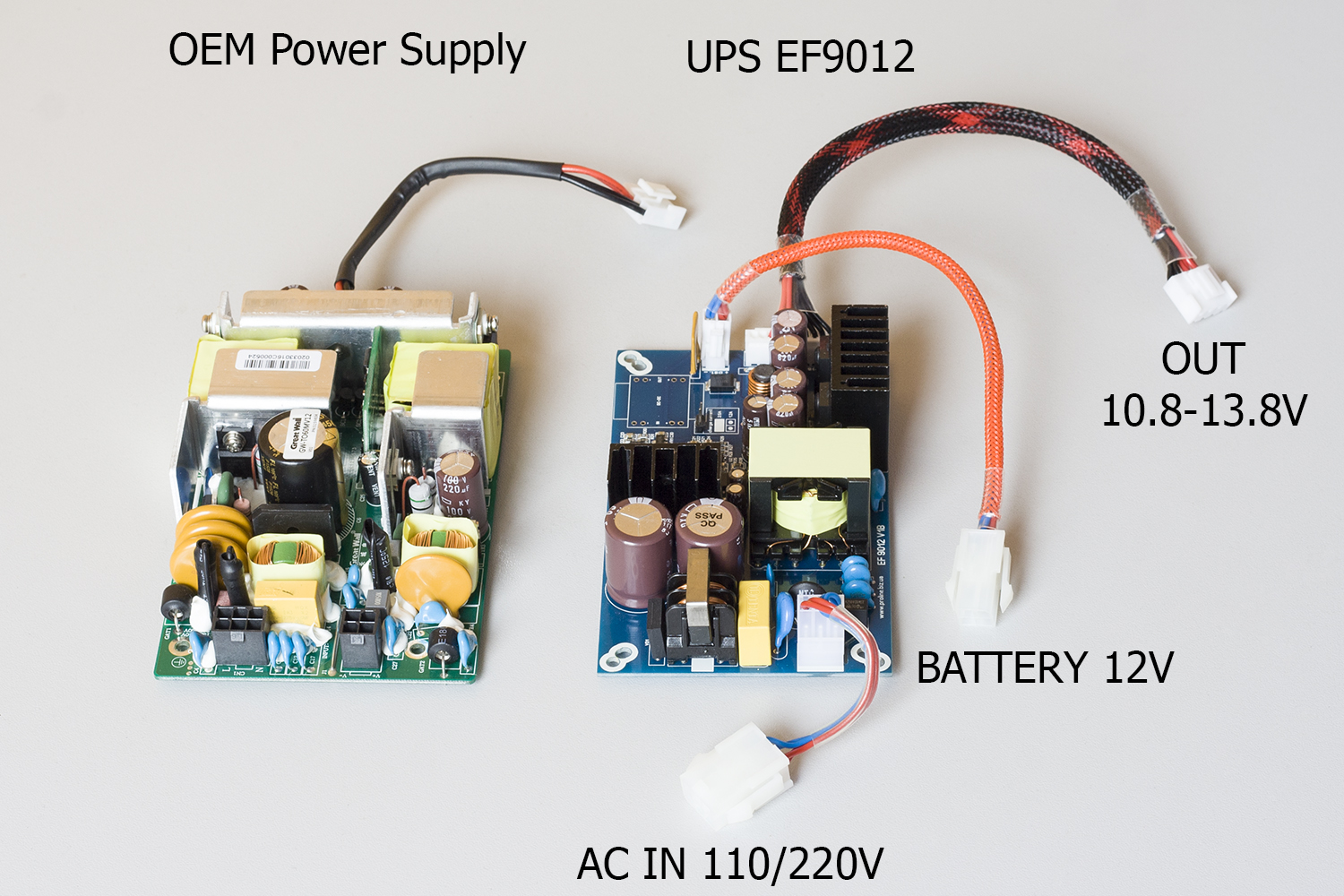 Edge-Core ECS 4120-28F - Original Power supply vs embedded UPS EF9012